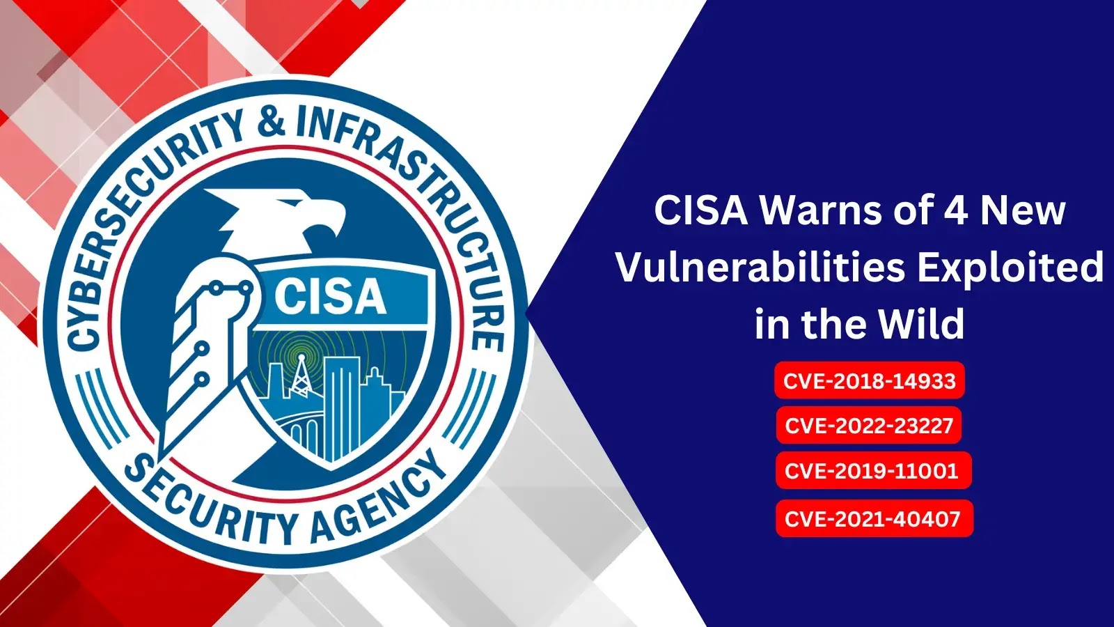 CISA Warns of 4 New Vulnerabilities Exploited in the Wild