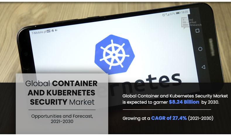 Explosive Growth in the Container and Kubernetes Security Market: Trends, Industry Challenges and Future Outlook to 2030