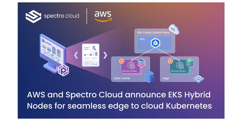 Spectro Cloud Extends Amazon EKS Hybrid Nodes for Seamless Edge to Cloud Kubernetes
