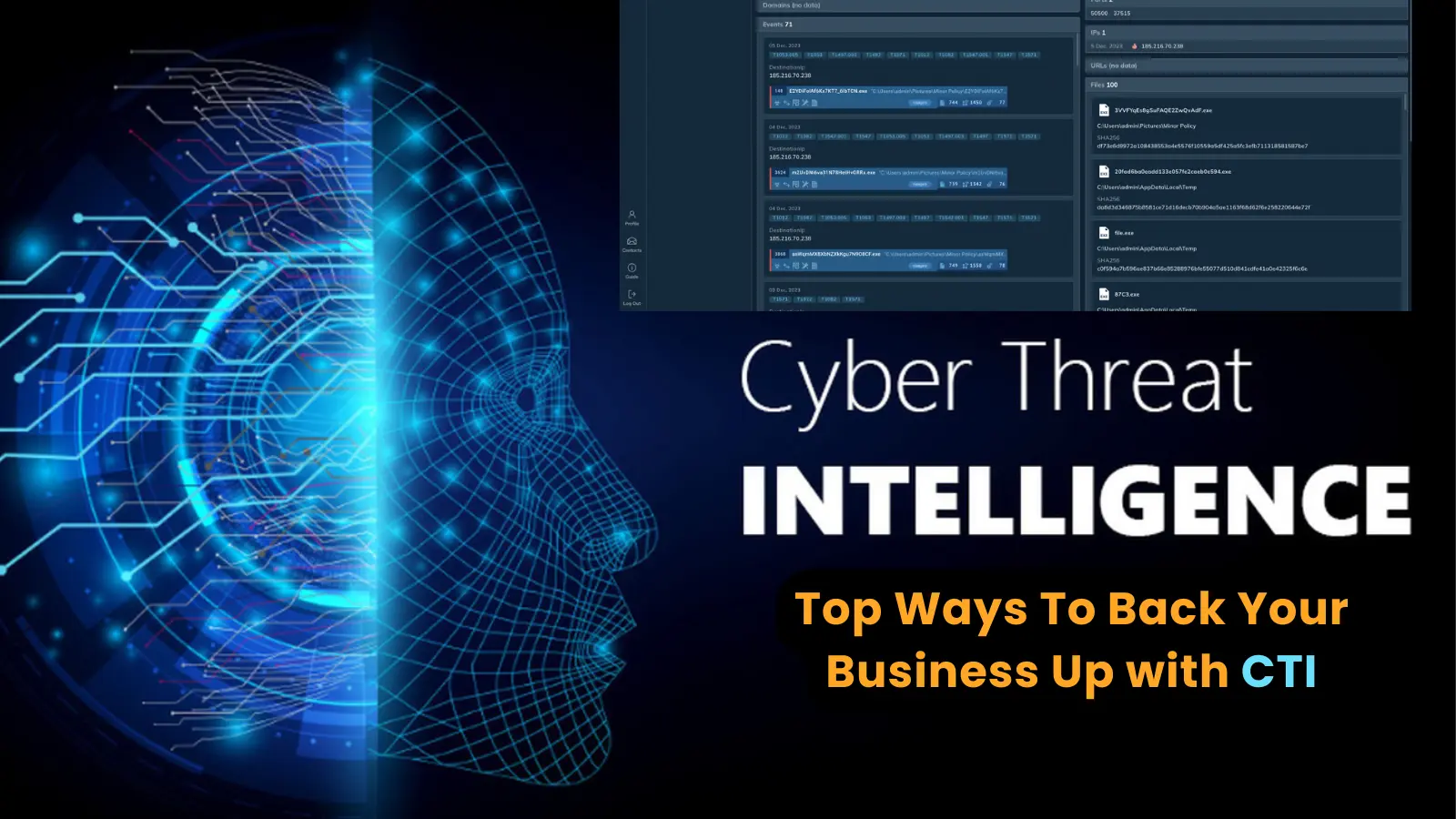 Top 6 Ways To Back Your Business Up With Cyber Threat Intelligence
